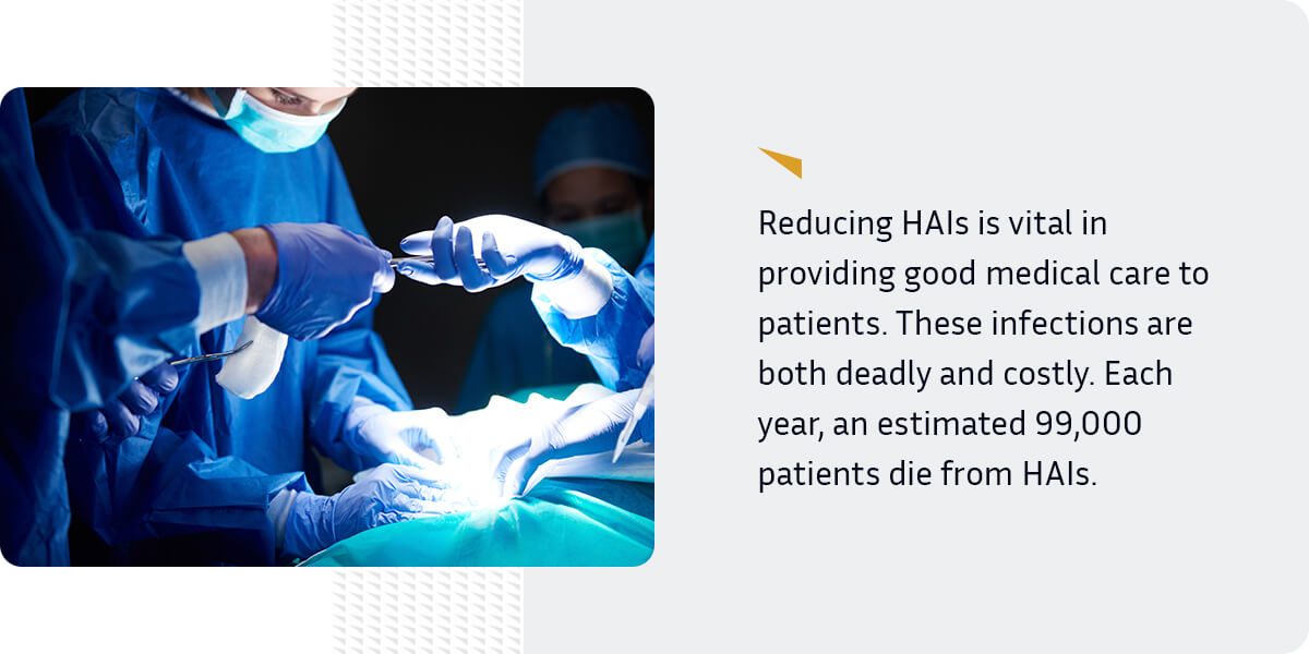 Reducing HAIs is vital in providing good medical care to patients. These infections are both deadly and costly. Each year, an estimated 99,000 patients die form HAIs. 