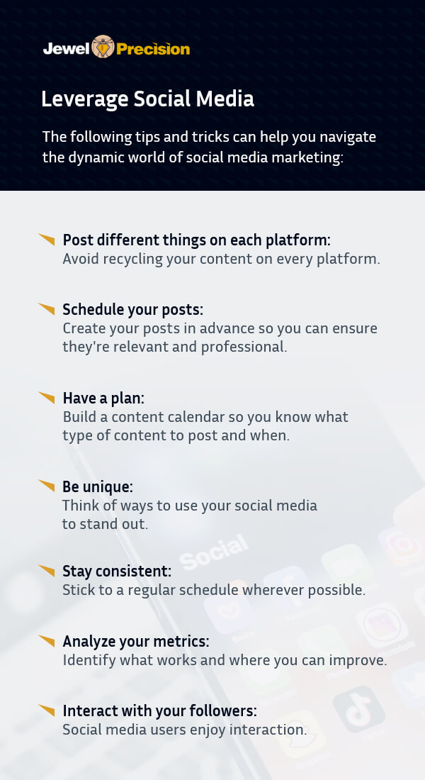 A chart detailing how you can leverage social media