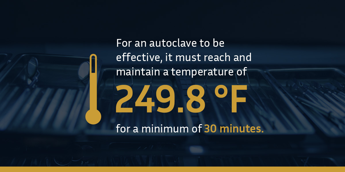 Autoclave effective temperature standard