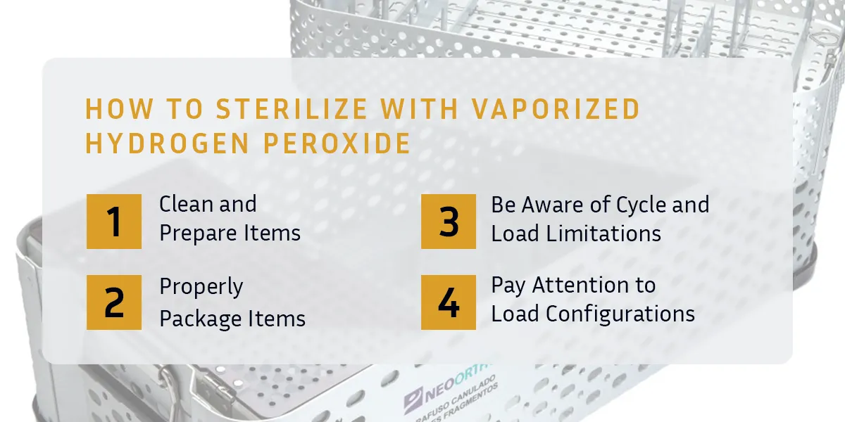 How to sterilize with vaporized hydrogen peroxide