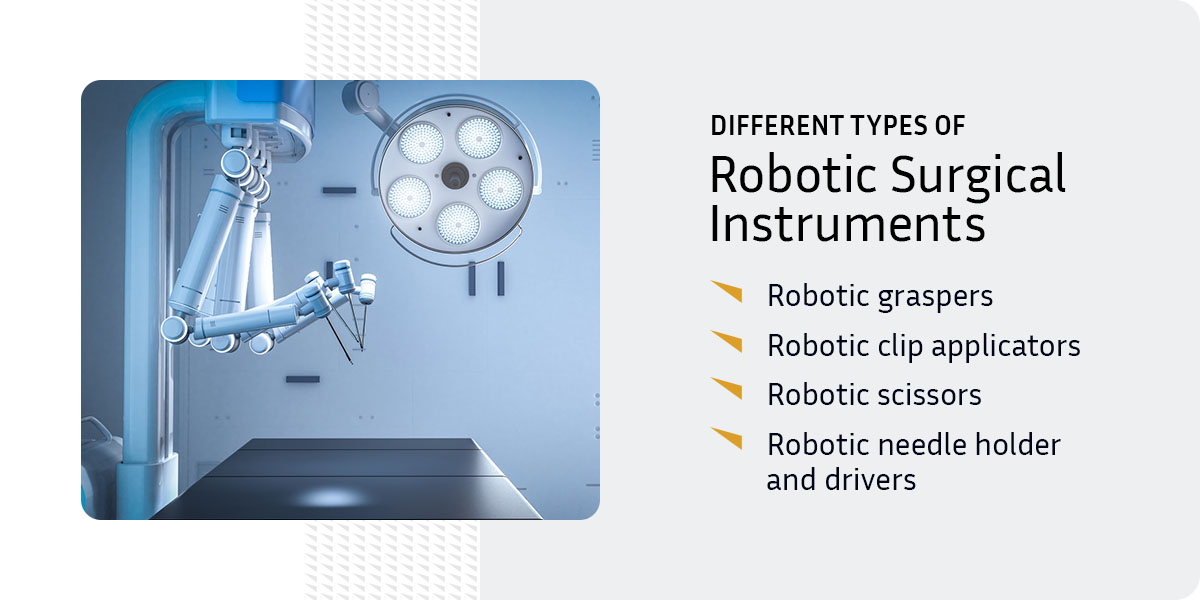 A list of different robotic instrument types